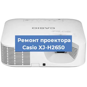 Ремонт проектора Casio XJ-H2650 в Перми
